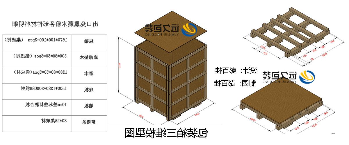 <a href='http://23vz.gspth.com'>买球平台</a>的设计需要考虑流通环境和经济性